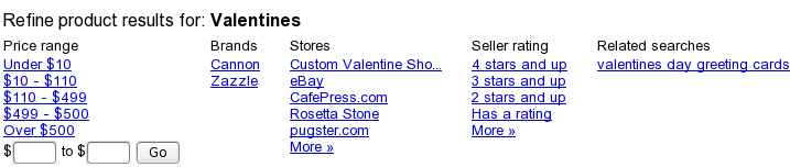 Refine Google Product Results for Valentine Negative Keyword Research