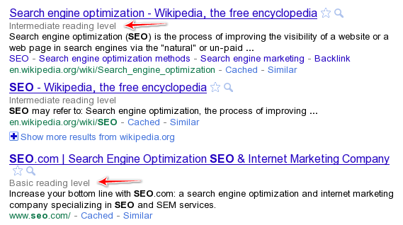 Reading Level Annotations on Google SERP