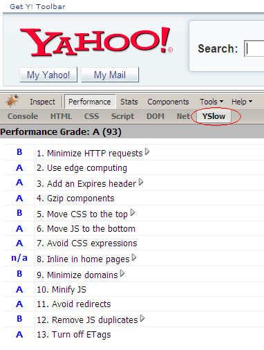 Yahoo YSlow Page Speed Optimizer