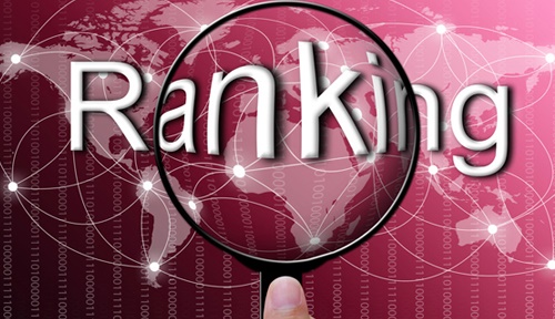 How to Improve search ranking without building