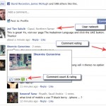 Facebook Plans to Add Voting feature for Comments