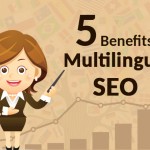 5 Benefits of Multilingual SEO